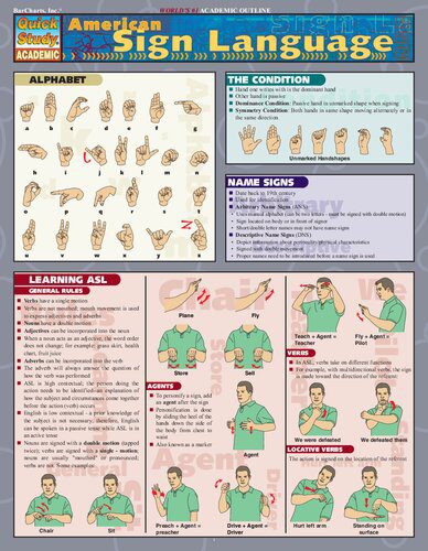 خرید و دانلود نسخه کامل کتاب American Sign Language – BarCharts QuickStudy Guides_6898e9c7b2805.jpeg خرید و دانلود نسخه کامل کتاب American Sign Language – BarCharts QuickStudy Guides