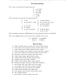 خرید و دانلود نسخه کامل کتاب An Elementary Esperanto Primer