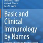 خرید و دانلود نسخه کامل کتاب Basic and Clinical Immunology by Names: From the Biblical Time Until the Present