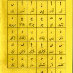 خرید و دانلود نسخه کامل کتاب هُرُوف بُرَا مَبَا نَانُ