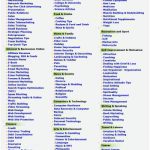 خرید و دانلود نسخه کامل کتاب English Grammar Practice for Upper Intermediate Students