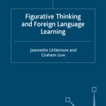 خرید و دانلود نسخه کامل کتاب Figurative Thinking and Foreign Language Learning
