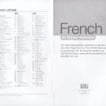 خرید و دانلود نسخه کامل کتاب French in Three Months: Your Essential Guide to Understanding and Speaking French – Audio CDs