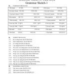 خرید و دانلود نسخه کامل کتاب Grammar Sketch of Odia Koya