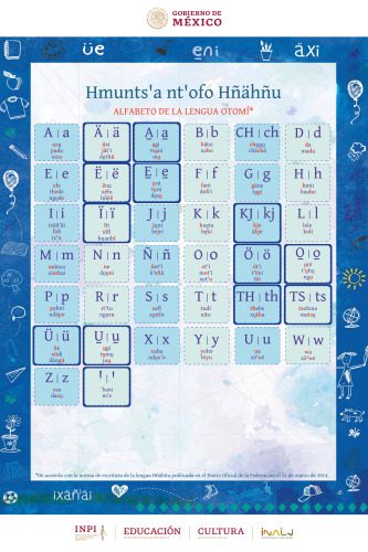 خرید و دانلود نسخه کامل کتاب Hmuntsʼa ntʼofo Hñähñu. Alfabeto de la lengua otomí_689ddfb9caa3e.jpeg خرید و دانلود نسخه کامل کتاب Hmuntsʼa ntʼofo Hñähñu. Alfabeto de la lengua otomí