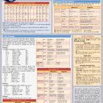 خرید و دانلود نسخه کامل کتاب Japanese Verbs: a QuickStudy Laminated Reference Guide