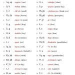 خرید و دانلود نسخه کامل کتاب Lakota Alphabet