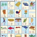 خرید و دانلود نسخه کامل کتاب Ndusu Tuʼun Savi. Alfabeto del idioma mixteco (de la lengua mixteca)