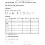 خرید و دانلود نسخه کامل کتاب Organised Phonology Data. Imbongu (Imbo-Ungu) Language [IMO]. Ialibu – Southern Highlands Province