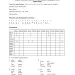 خرید و دانلود نسخه کامل کتاب Organised Phonology Data: Kapau (Hamday, Hamtai, Watut, Kamia) Language [HMT], Gulf Province