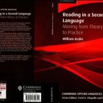 خرید و دانلود نسخه کامل کتاب Reading in a Second Language: Moving from Theory to Practice (Cambridge Applied Linguistics)
