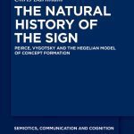خرید و دانلود نسخه کامل کتاب The Natural History of the Sign: Peirce, Vygotsky and the Hegelian Model of Concept Formation