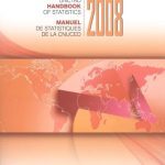 خرید و دانلود نسخه کامل کتاب UNCTAD Handbook of Statistics 2008 Manuel De Statistiques De La CNUCED 2008 ~ English and French
