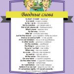 خرید و دانلود نسخه کامل کتاب 100 популярных разговорных фраз на английском