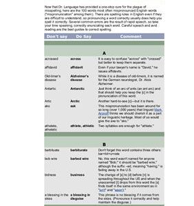 خرید و دانلود نسخه کامل کتاب 100 Most Often Mispronounced Words and Phrases in English