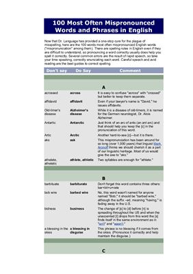 خرید و دانلود نسخه کامل کتاب 100 Most Often Mispronounced Words and Phrases in English_68bf35a08bf87.jpeg خرید و دانلود نسخه کامل کتاب 100 Most Often Mispronounced Words and Phrases in English