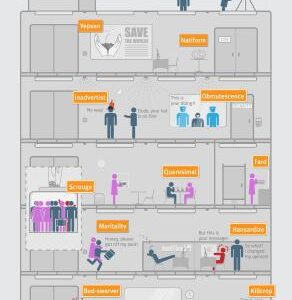 خرید و دانلود نسخه کامل کتاب 15 Most Unbelievable Words in English