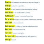 خرید و دانلود نسخه کامل کتاب 15 Useful Phrasal Verbs. Worksheet