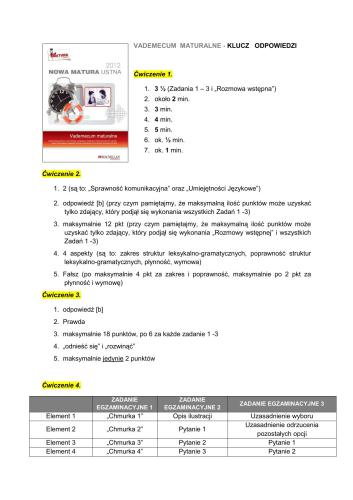 خرید و دانلود نسخه کامل کتاب 2012 Nowa Matura Ustna. Vademecum Maturalne_68b99735674cb.jpeg خرید و دانلود نسخه کامل کتاب 2012 Nowa Matura Ustna. Vademecum Maturalne