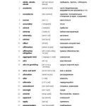 خرید و دانلود نسخه کامل کتاب 250 000 знаков по экономике + словарь