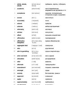 خرید و دانلود نسخه کامل کتاب 250 000 знаков по экономике + словарь