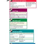 خرید و دانلود نسخه کامل کتاب 50 Natural English Tips