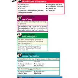 خرید و دانلود نسخه کامل کتاب 50 Natural English Tips