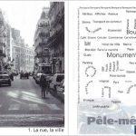 خرید و دانلود نسخه کامل کتاب A propos. Dossiers thématiques