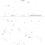 خرید و دانلود نسخه کامل کتاب A Review of Grammar Studies in Relation to Teaching Chinese for Foreign Learners since 1980s 20世纪80年代以来对外汉语教学语法研究综述