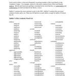 خرید و دانلود نسخه کامل کتاب Academic Word List for IELTS