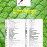 خرید و دانلود نسخه کامل کتاب Acronym Dictionary