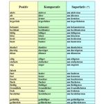 خرید و دانلود نسخه کامل کتاب Adjektive – Steigerungsformen, Gegensätze, Übungen