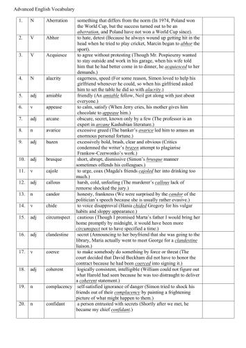 خرید و دانلود نسخه کامل کتاب Advanced IELTS 100 words. Band 8.5-9.0_68c1c9b27fa8c.jpeg خرید و دانلود نسخه کامل کتاب Advanced IELTS 100 words. Band 8.5-9.0