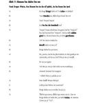 خرید و دانلود نسخه کامل کتاب African Proverbs Project. Hausa Proverbs. Lesson 07. Hausa ba dabo ba ne