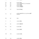 خرید و دانلود نسخه کامل کتاب Alfabeto fránces con fonética