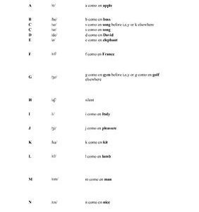 خرید و دانلود نسخه کامل کتاب Alfabeto fránces con fonética