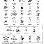 خرید و دانلود نسخه کامل کتاب Alhurúfí Albarto. Berta Alphabet Chart