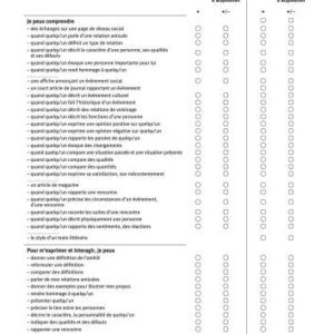 خرید و دانلود نسخه کامل کتاب Alter Ego + 2. Portfolio