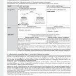 خرید و دانلود نسخه کامل کتاب Alter Ego + 2. Tests (avec corrigés)