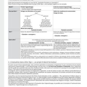 خرید و دانلود نسخه کامل کتاب Alter Ego + 2. Tests (avec corrigés)