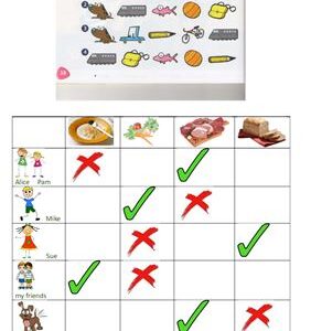 خرید و دانلود نسخه کامل کتاب Ask questions for Beginners