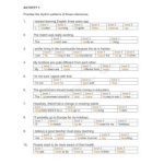 خرید و دانلود نسخه کامل کتاب Australia Network. Study English IELTS Preparation. (Episode 12. Intonation)