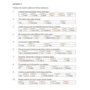 خرید و دانلود نسخه کامل کتاب Australia Network. Study English IELTS Preparation. (Episode 12. Intonation)