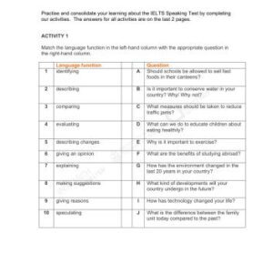 خرید و دانلود نسخه کامل کتاب Australia Network. Study English IELTS Preparation. (Episode 07. The Speaking Test)