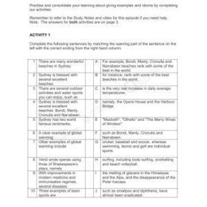 خرید و دانلود نسخه کامل کتاب Australia Network. Study English IELTS Preparation. (Episode 20. Giving Examples)