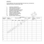 خرید و دانلود نسخه کامل کتاب Australia Network. Study English IELTS Preparation. Episode 15. Sea Floor