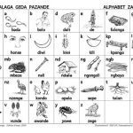 خرید و دانلود نسخه کامل کتاب Awalaga gɨda pazande. Alphabet zande, R. D. Congo