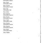 خرید و دانلود نسخه کامل کتاب Basic Persian: A Grammar and Workbook