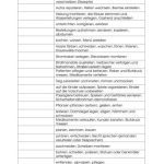 خرید و دانلود نسخه کامل کتاب Berufe und Tätigkeiten