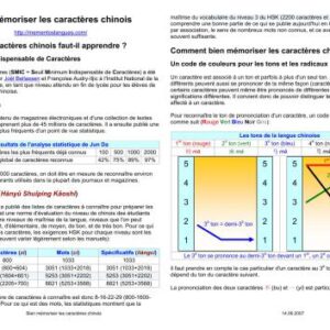 خرید و دانلود نسخه کامل کتاب Bien mémoriser les caractères chinois